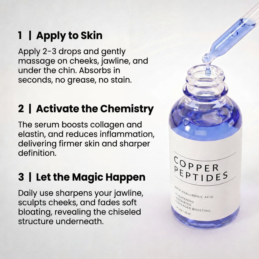 GHK-CU Peptide Serum